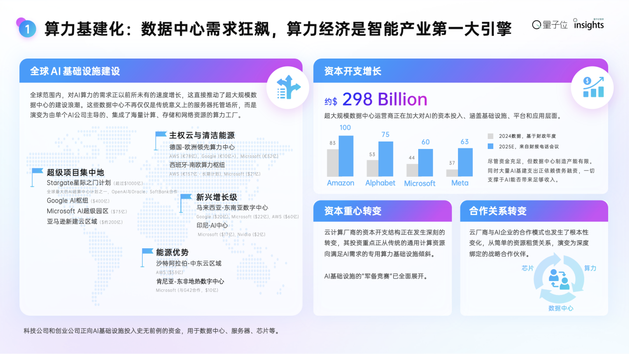 產(chǎn)學(xué)研全棧力量集結(jié),近30位AI領(lǐng)軍人齊聚!MEET2026智能未來大會(huì)成功舉辦